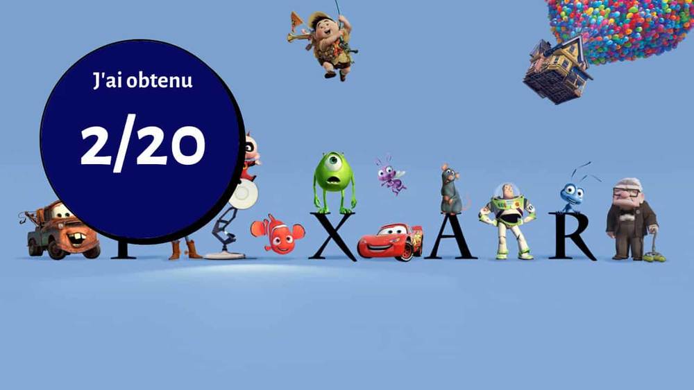 Image représentant des personnages emblématiques de Pixar autour d'une grande partition « 2/20 » légendée « j'ai obtenu », sur un fond bleu clair. les personnages incluent Mike Wazowski, Lightning Mcqueen et d'autres.