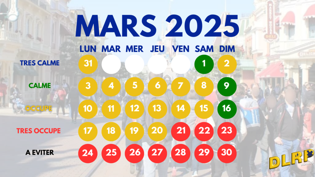 Le calendrier des foules de mars 2025 pour Disneyland décrit parfaitement la fréquentation, codée par couleur selon les niveaux de foule : très calme, calme, occupé, très occupé et à éviter.