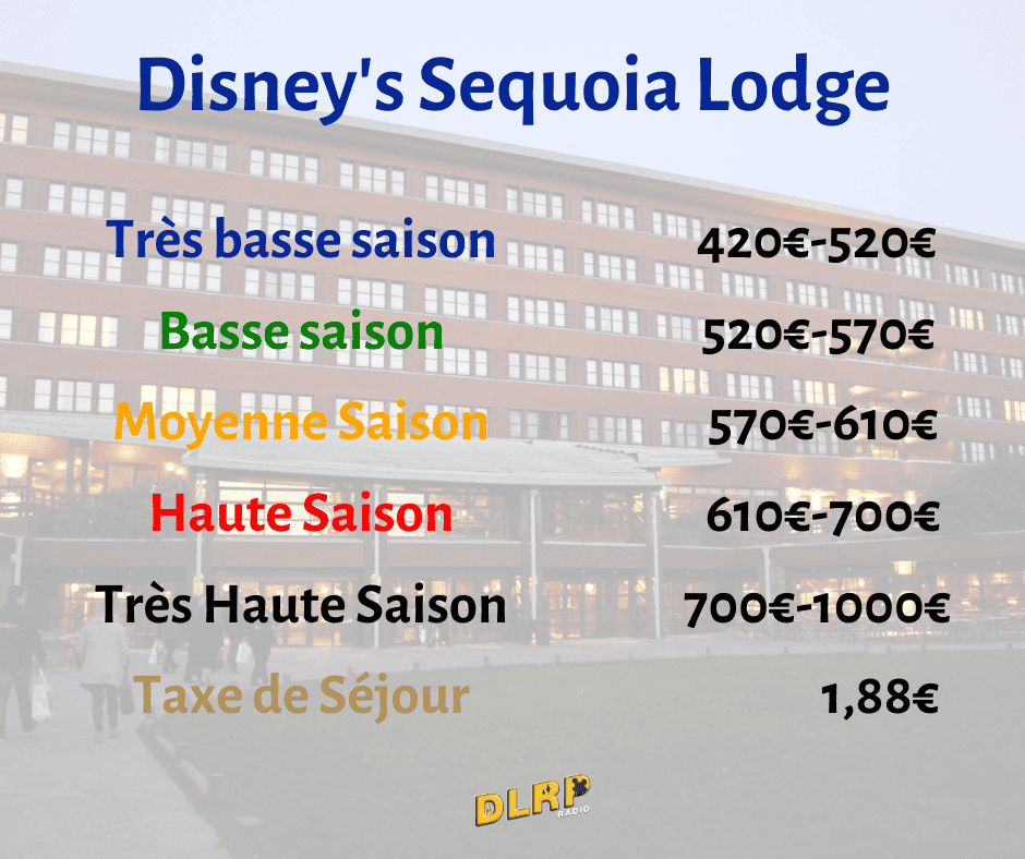 Disney's Sequoia Lodge est l'un des hôtels enchanteurs au cœur de Disneyland. Voici les tarifs