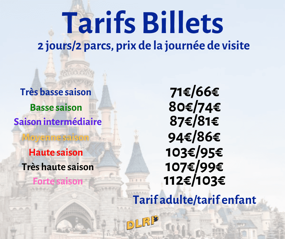 Les tarifs de Disneyland Paris.