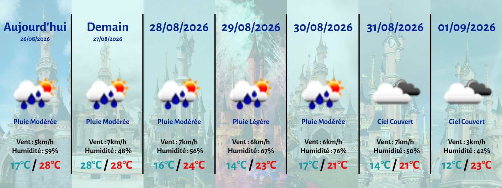 b70b22da a061 41d5 8996 e8fad020ce11