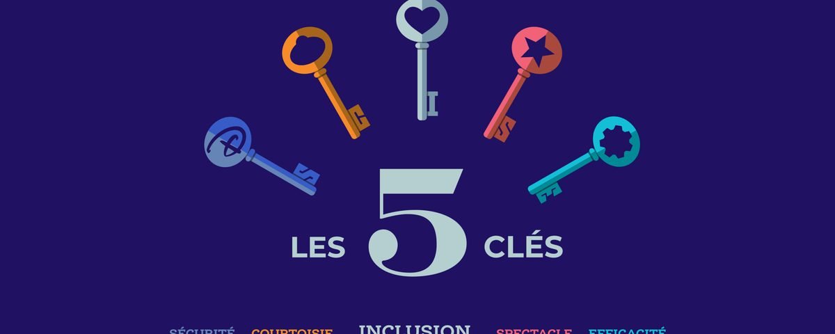 Cinq clés colorées disposées en demi-cercle au-dessus du texte « Les 5 Clés », symbolisant les valeurs de Disneyland Paris, avec, en dessous, les mots-clés suivants : sécurité, courtoisie, inclusion, spectacle et efficacité.