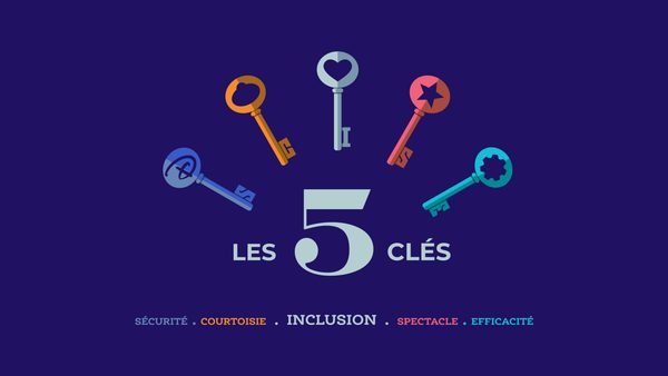 Cinq clés colorées disposées en demi-cercle au-dessus du texte « Les 5 Clés », symbolisant les valeurs de Disneyland Paris, avec, en dessous, les mots-clés suivants : sécurité, courtoisie, inclusion, spectacle et efficacité.